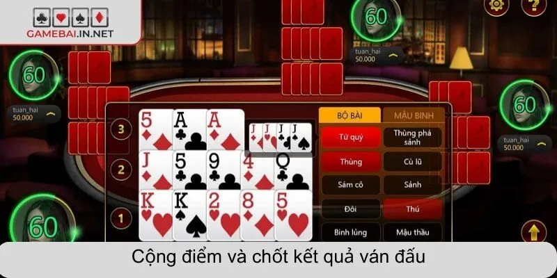 Cộng điểm và chốt kết quả ván đấu