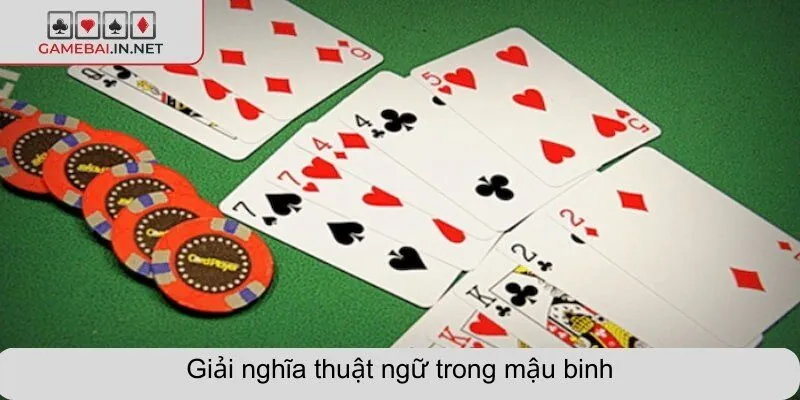Giải nghĩa thuật ngữ trong mậu binh