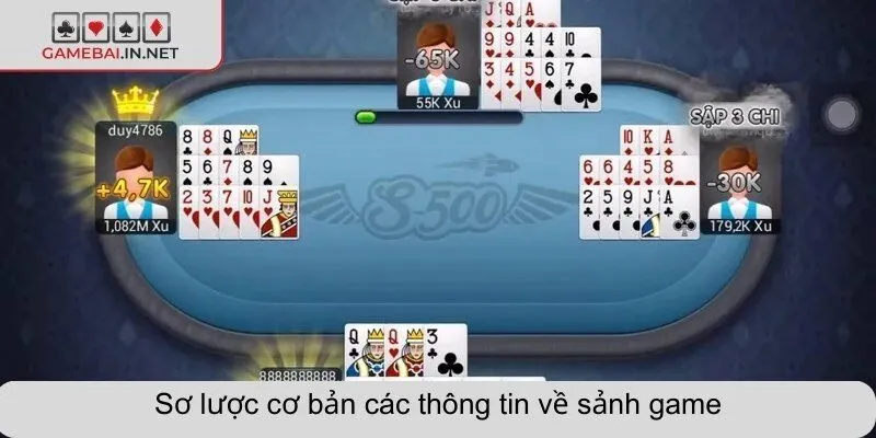 Sơ lược cơ bản các thông tin về sảnh game