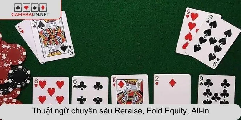 Thuật ngữ chuyên sâu Reraise, Fold Equity, All-in